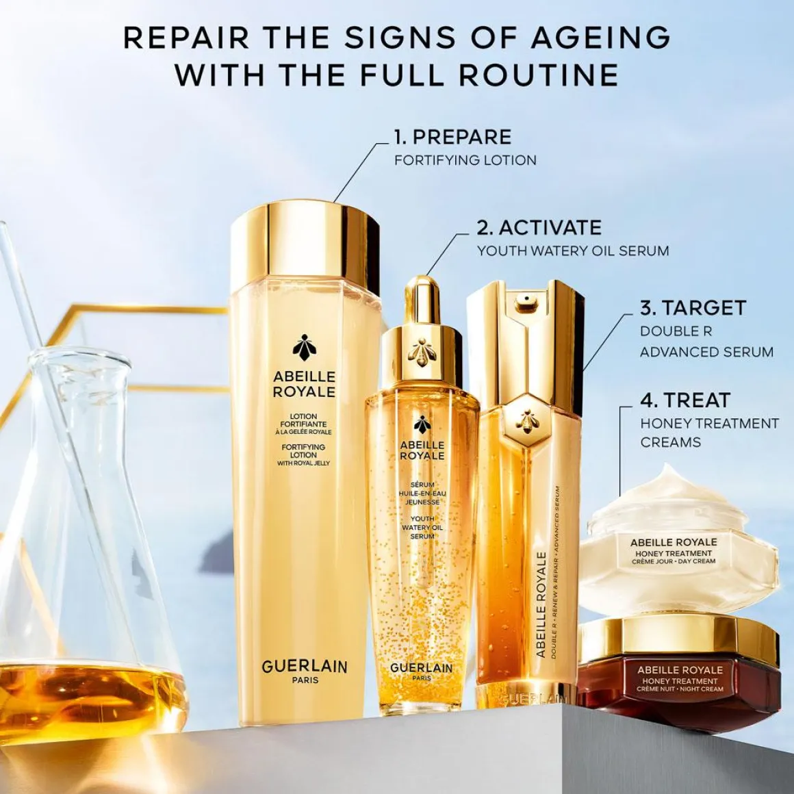 Abeille Royale Advanced Youth Watery Oil