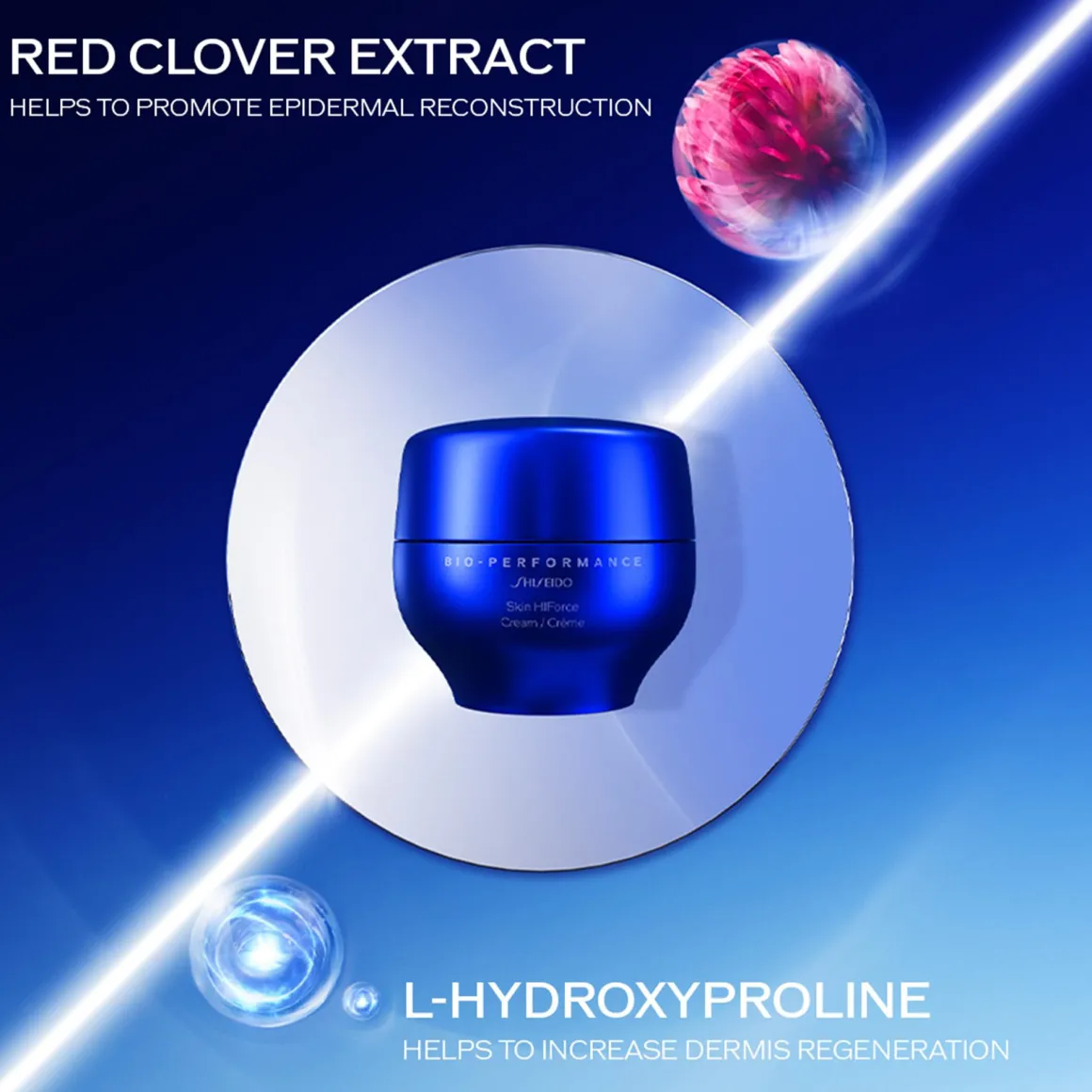 Bio Performance Skin HIForce Cream Refill