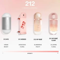 Carolina Herrera 212 Eau De Toilette Kopen