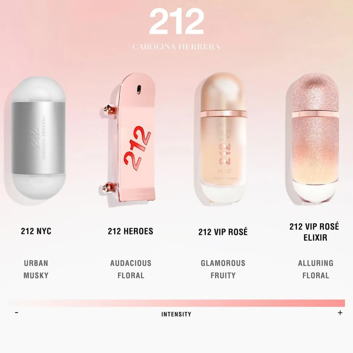 Carolina Herrera 212 Eau De Toilette Kopen