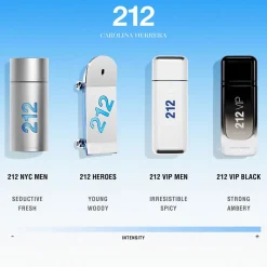 Carolina Herrera 212 Men Kopen