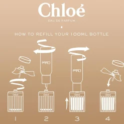 Chloe Eau De Parfum Navulling Kopen