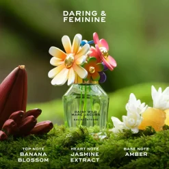 Daisy Wild Eau So Intense Parfum Kopen