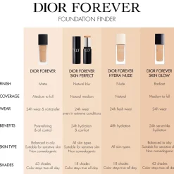 Dior Dior Forever Hydra Nude Foundation