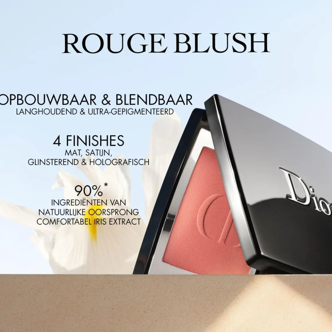 Dior Rouge Blush Kopen