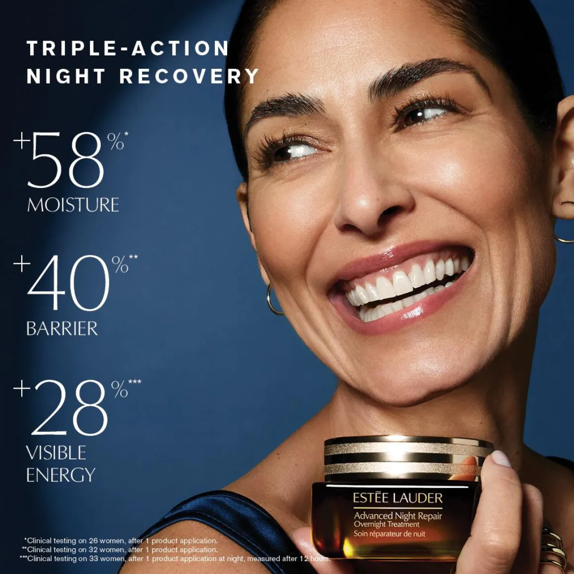 Estee Lauder ANR Overnight Treatment Kopen