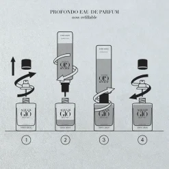 Giorgio Acqua Di Giò Profondo Le Parfum
