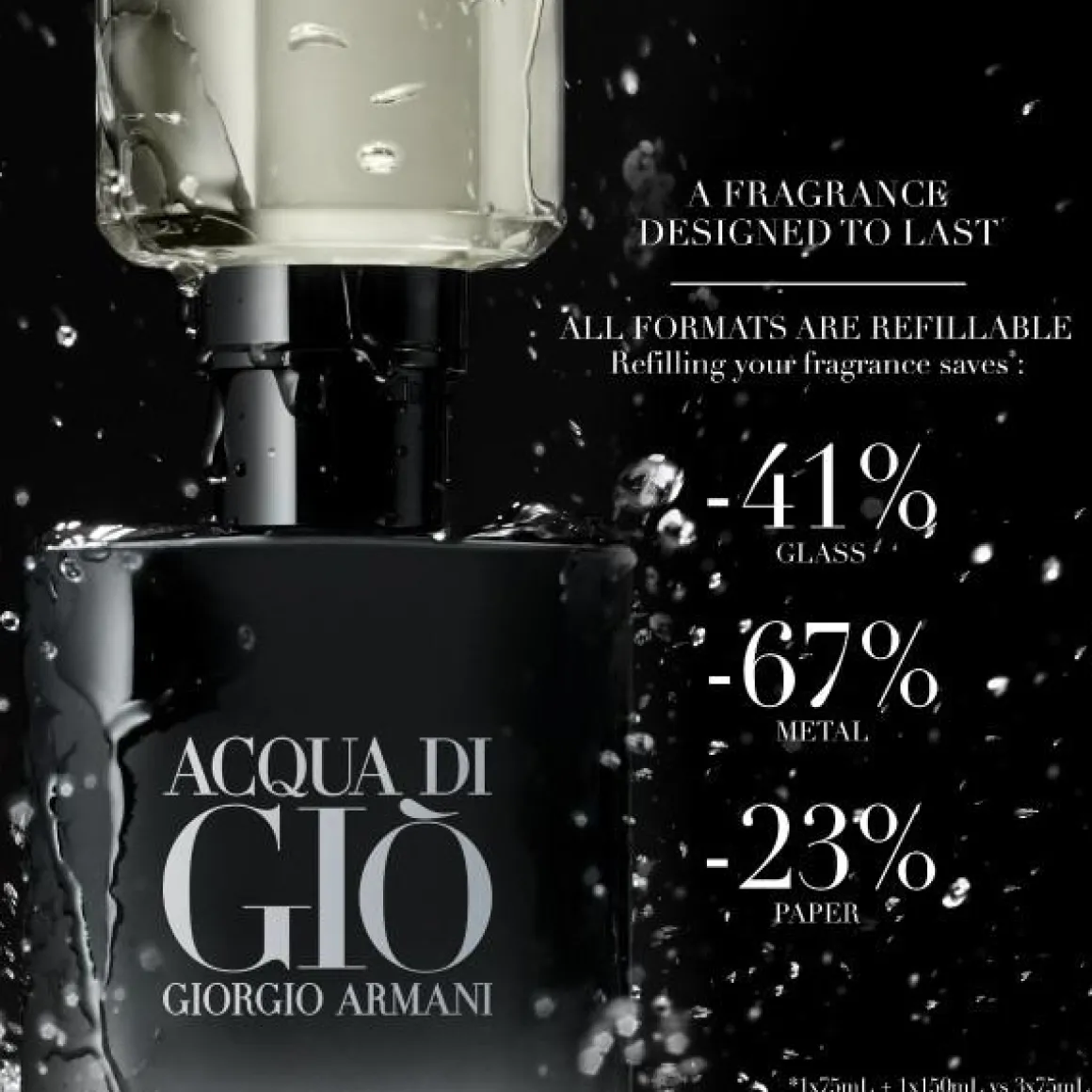 Giorgio Acqua Di Gio Homme Le Parfum