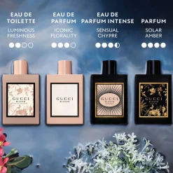 Gucci Bloom Parfum Kopen