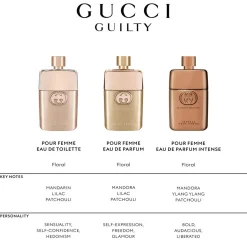Gucci Guilty Pour Femme Eau De Parfum