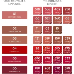 Guerlain Contour G Lippotlood Kopen