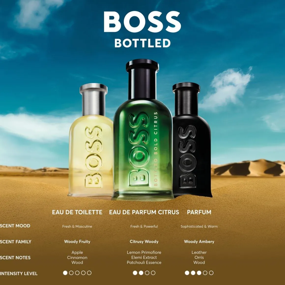 Hugo Boss Boss Bottled Bold Citrus Parfum