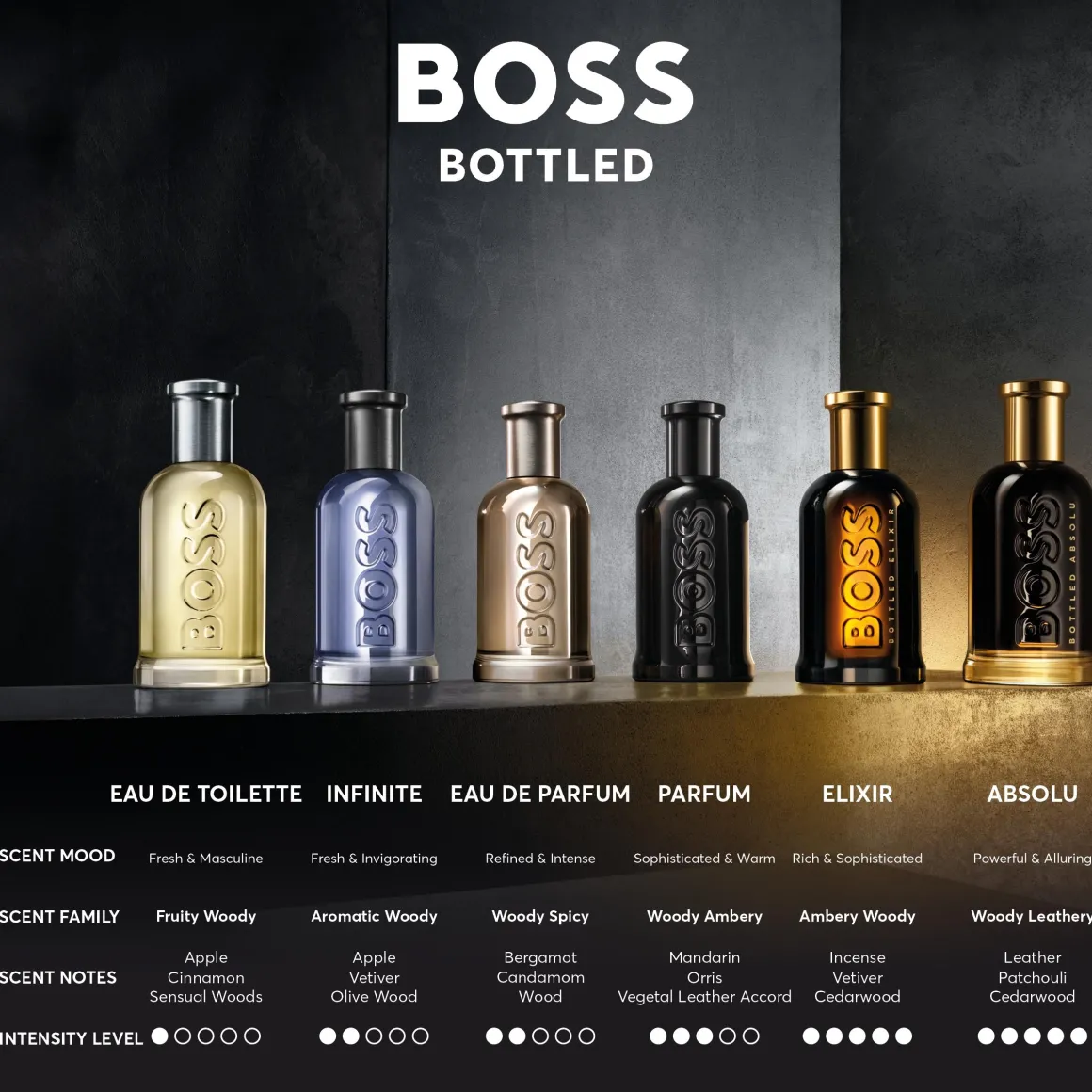 Hugo Boss Boss Bottled Elixir Kopen
