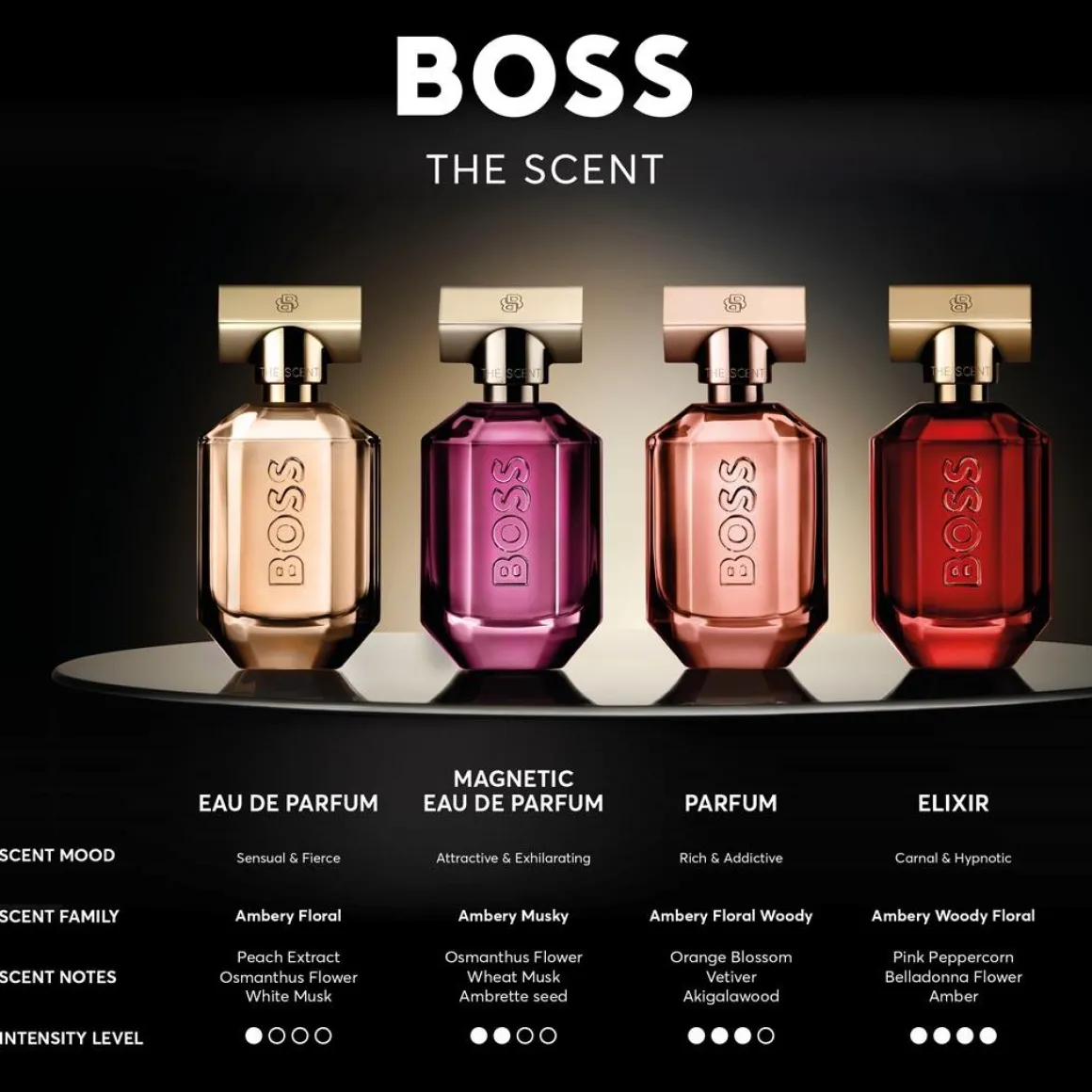 Hugo Boss Boss The Scent For Her Parfum
