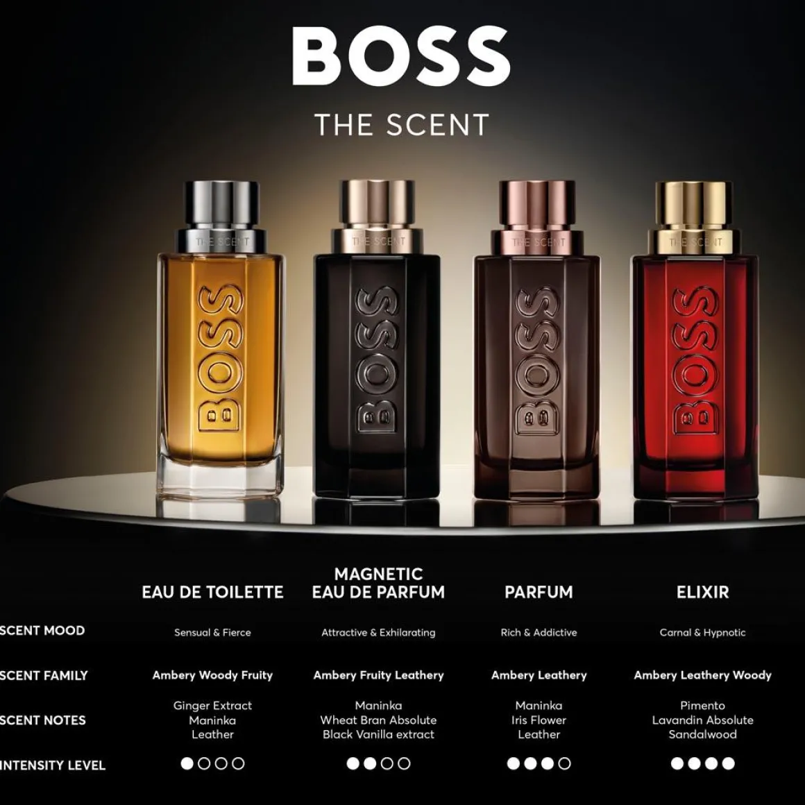 Hugo Boss Boss The Scent Parfum Kopen