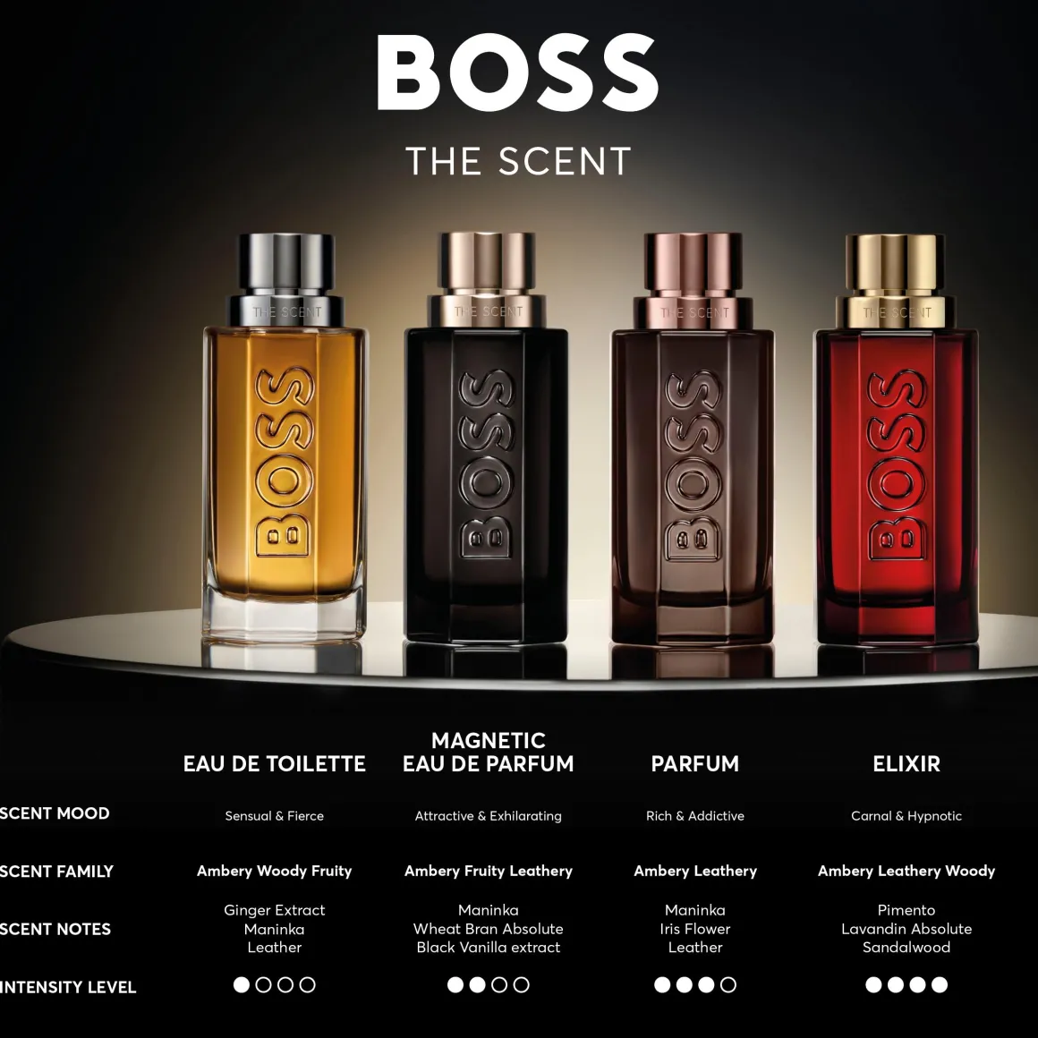 Hugo Boss Boss The Scent Kopen