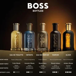 Hugo Boss Bottled Deodorant Stick Kopen