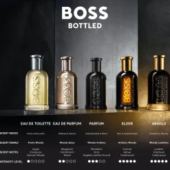 Hugo Boss Bottled Eau De Parfum Kopen