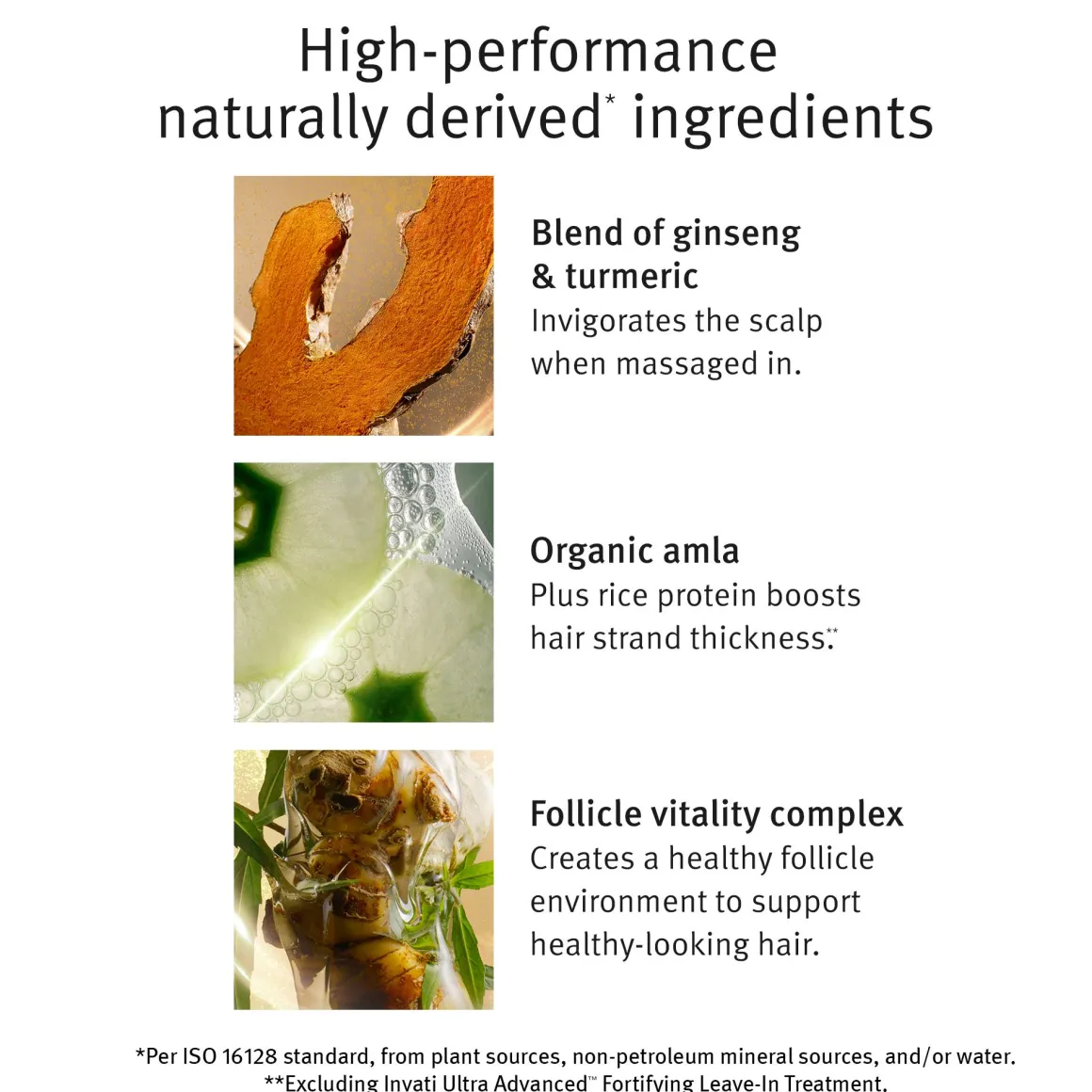 Invati Ultra Advanced Exfoliating Shampoo