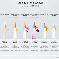 Issey Miyake L'Eau D'Issey Intense Parfum