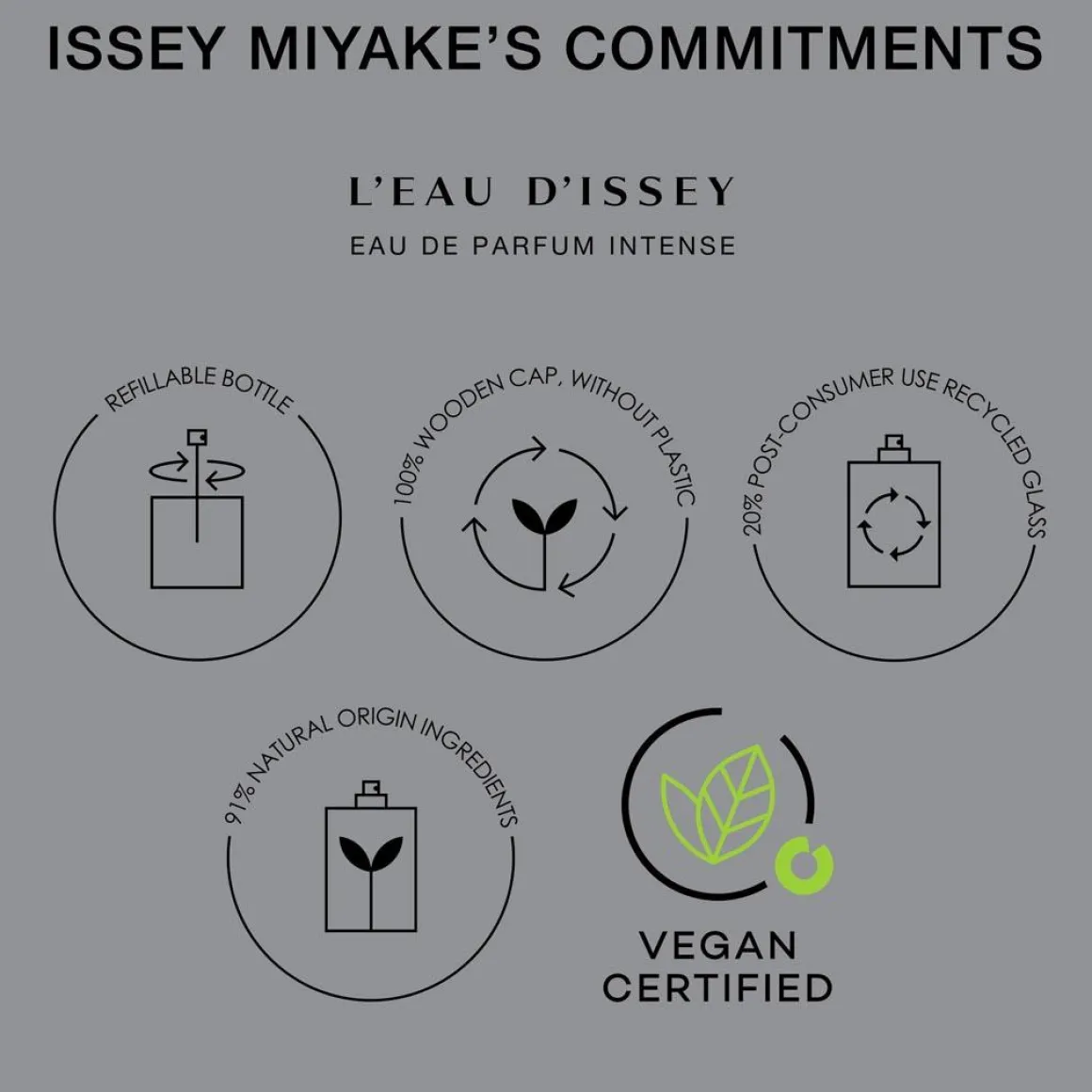 Issey Miyake L'Eau D'Issey Intense Parfum