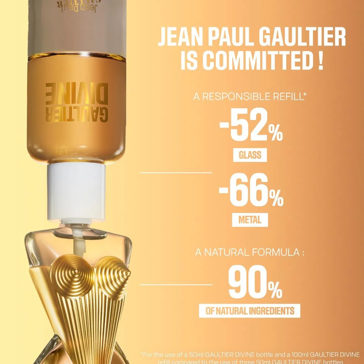 Jean Paul Gaultier Divine Parfum Refill
