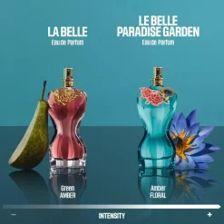 Jean Paul Gaultier La Belle Parfum Kopen