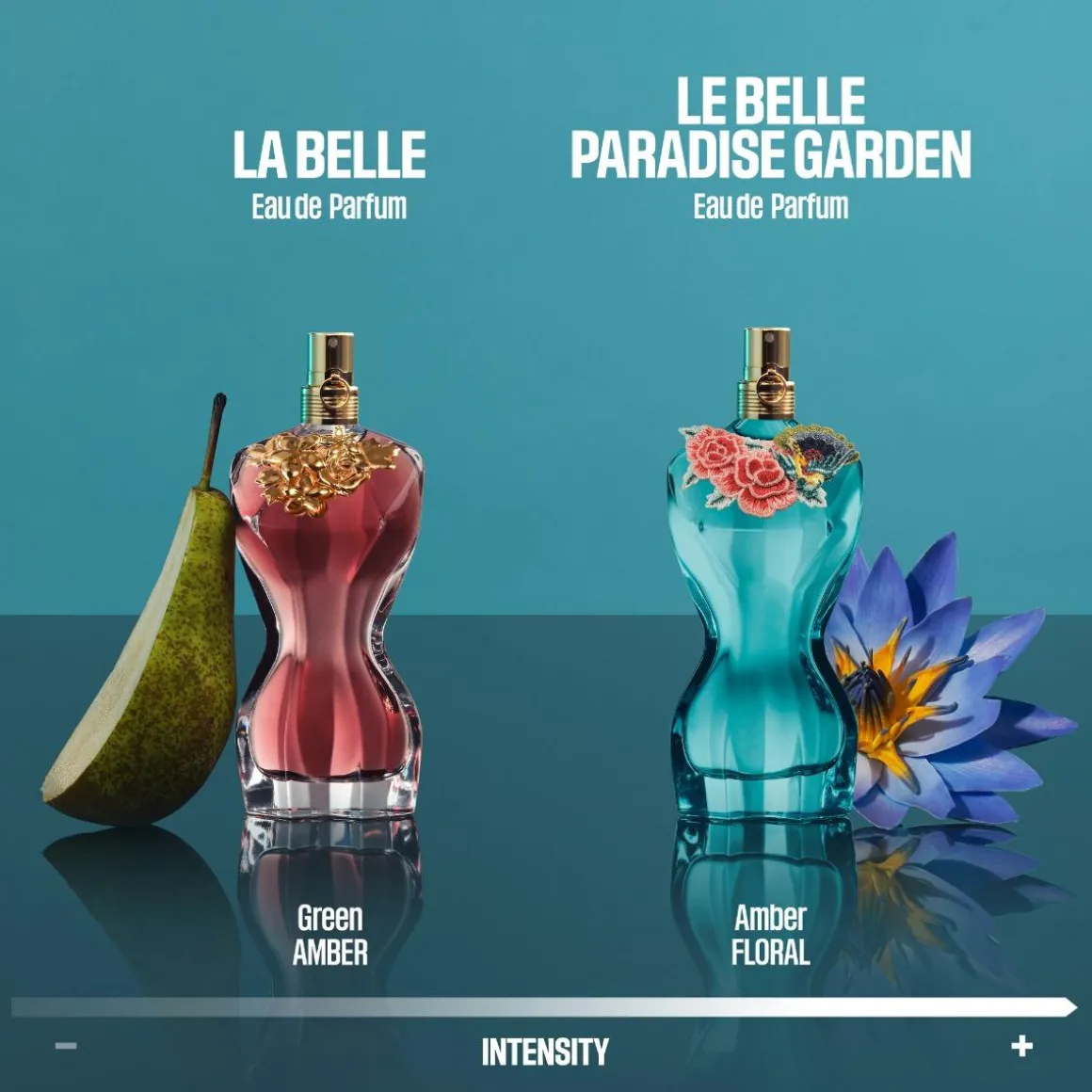 Jean Paul Gaultier La Belle Parfum Kopen