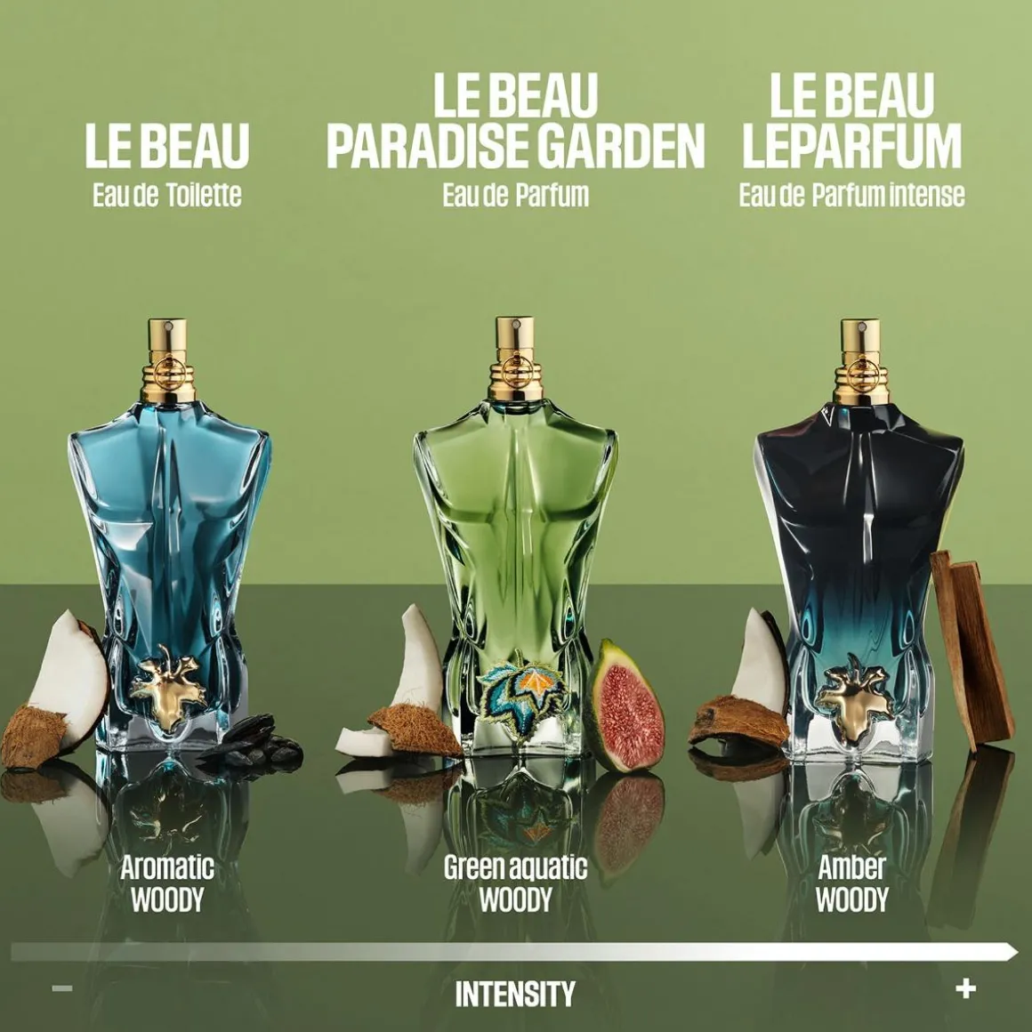 Jean Paul Gaultier Le Beau Kopen