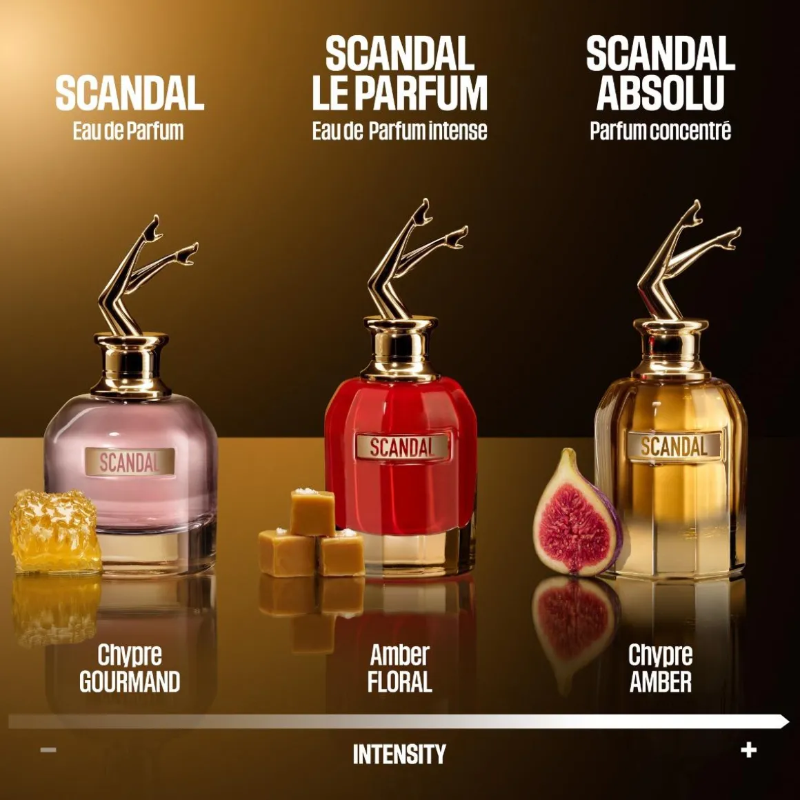 Jean Paul Gaultier Scandal Parfum Kopen