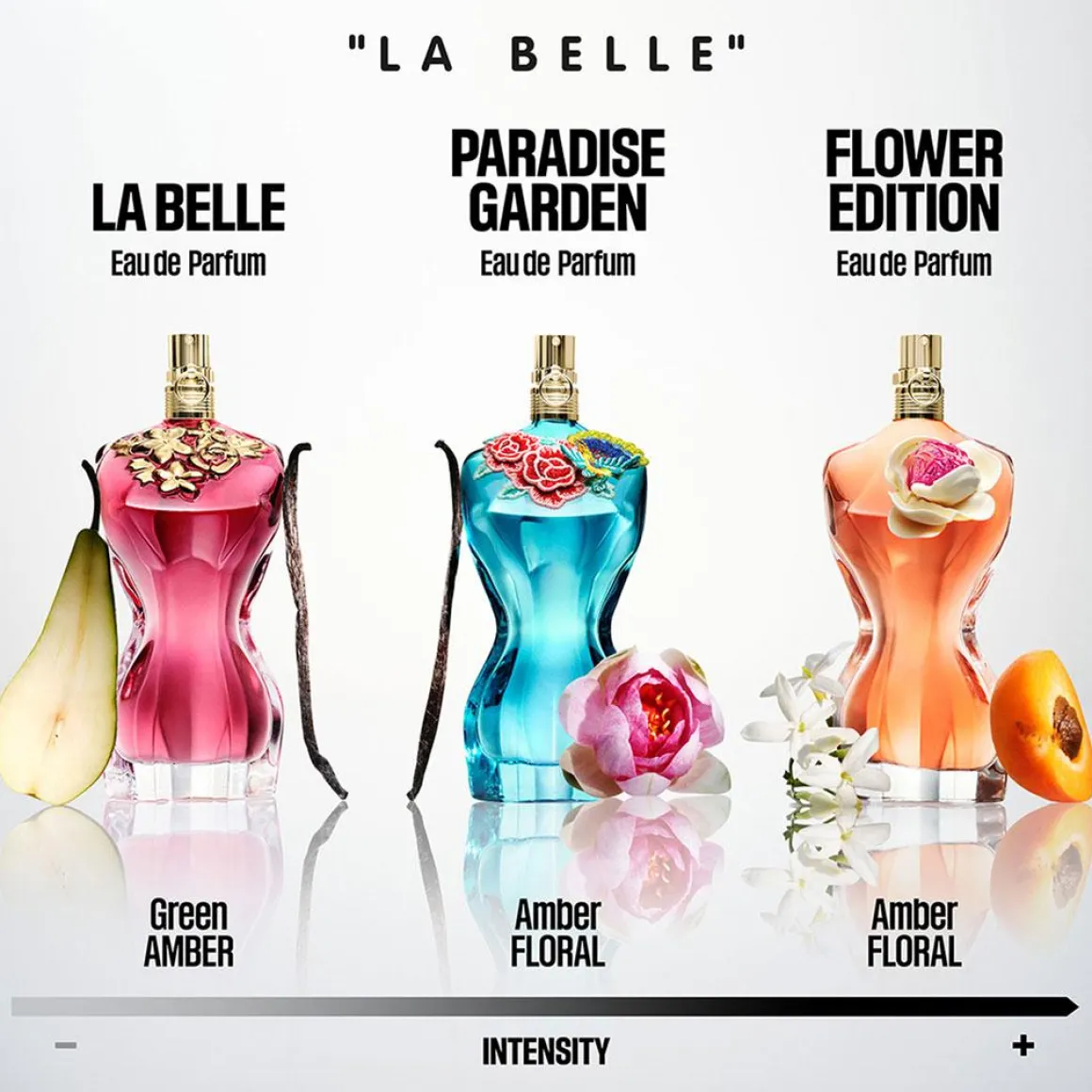 JPG La Belle Flower Edition Parfum Kopen