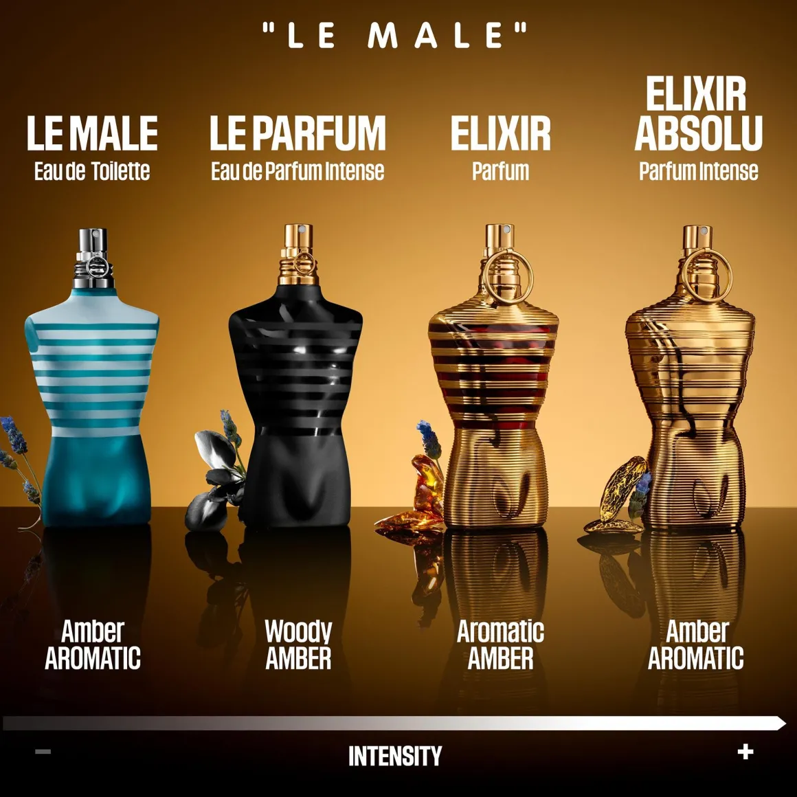 JPG Le Male Elixir Absolu Parfum Kopen
