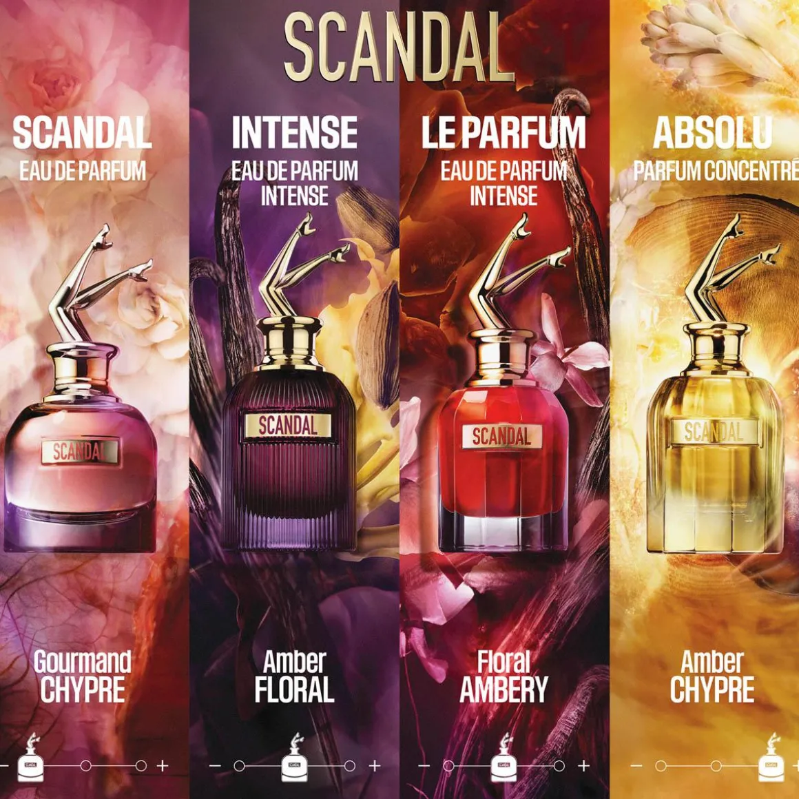 JPG Scandal Intense Parfum Kopen