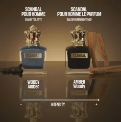 JPG Scandal Pour Homme Le Parfum Parfum