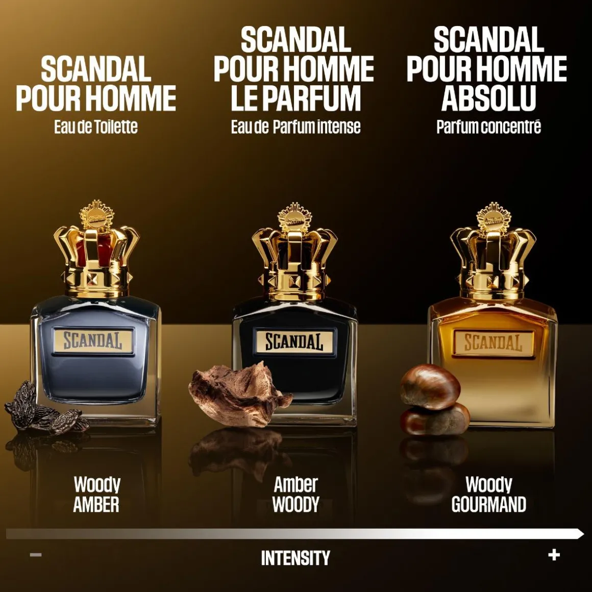 JPG Scandal Pour Homme Le Parfum Parfum