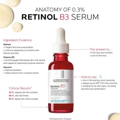 La RochePosay Retinol B3 AntiAgeing Serum