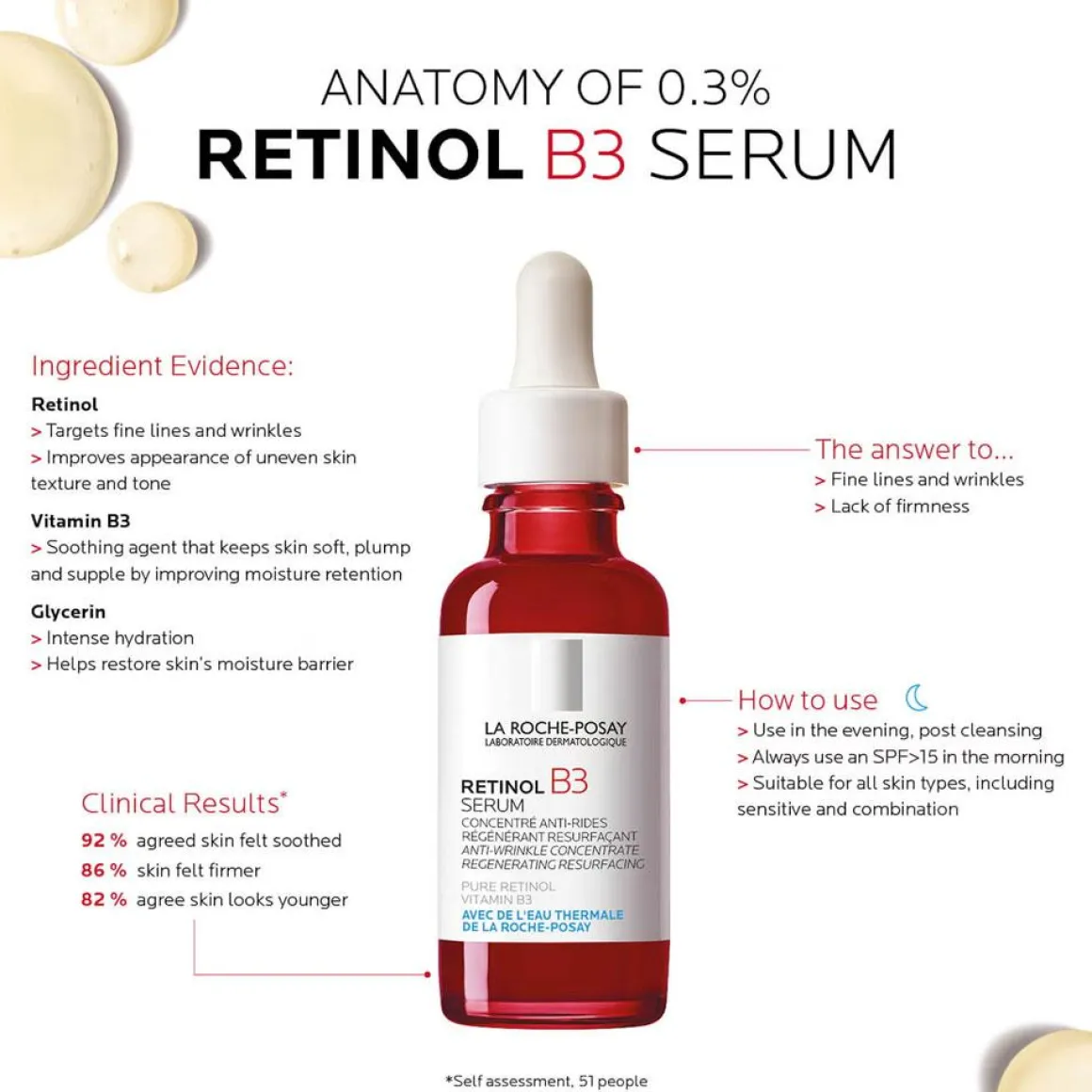 La RochePosay Retinol B3 AntiAgeing Serum