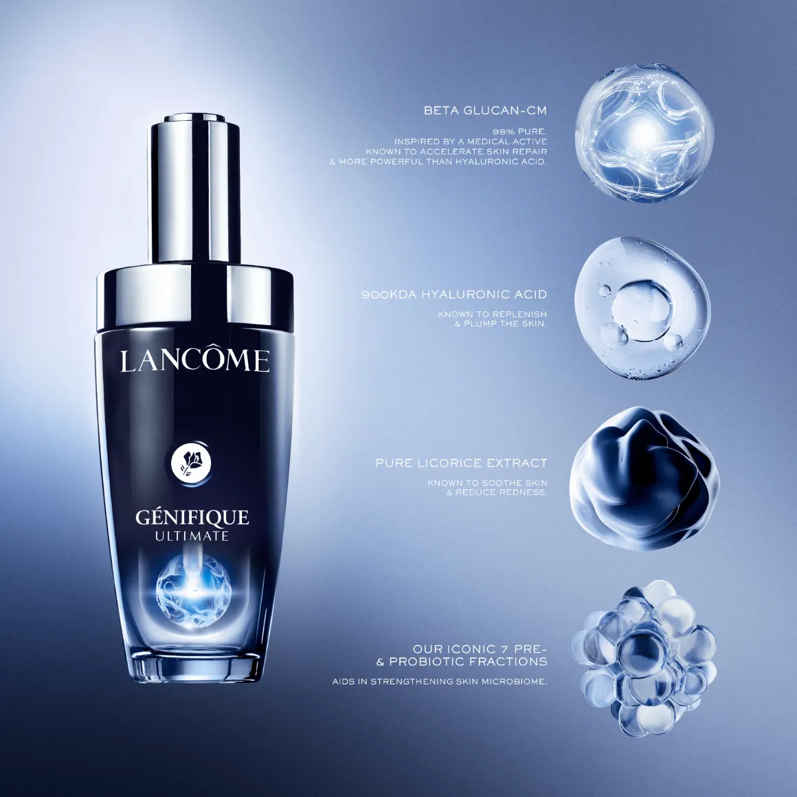 Lancôme Génifique Ultimate Serum Kopen