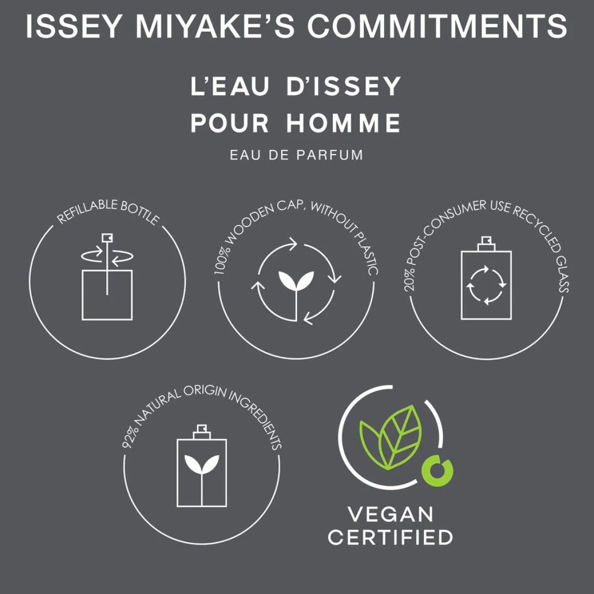 L'Eau D'Issey Pour Homme Intense Parfum