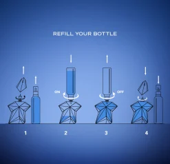 Mugler Angel Eau De Parfum Navulling Kopen