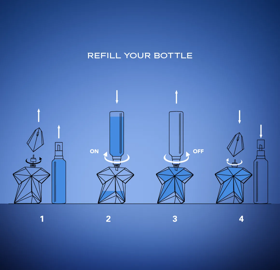 Mugler Angel Eau De Parfum Navulling Kopen