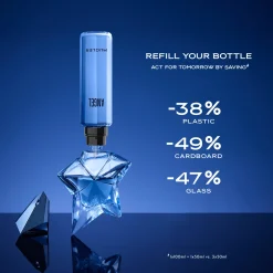 Mugler Angel Eau De Parfum Navulling Kopen
