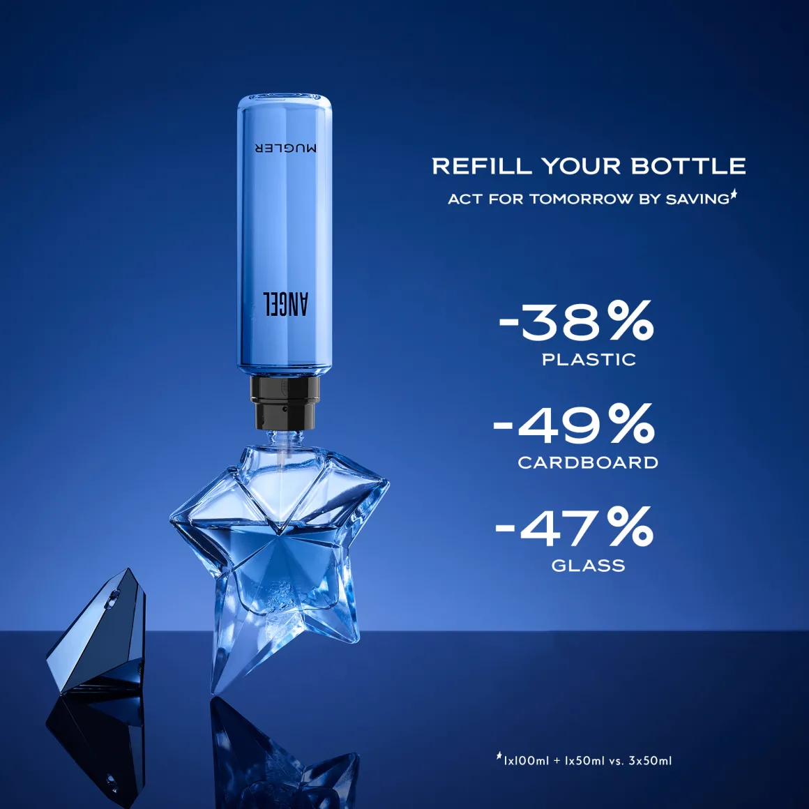 Mugler Angel Eau De Parfum Navulling Kopen