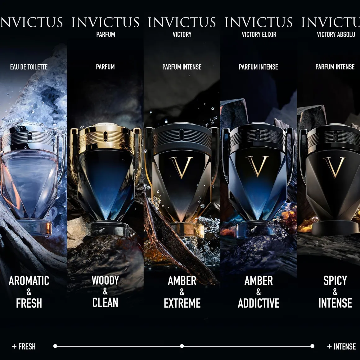 Paco Invictus Victory Elixir Parfum Kopen