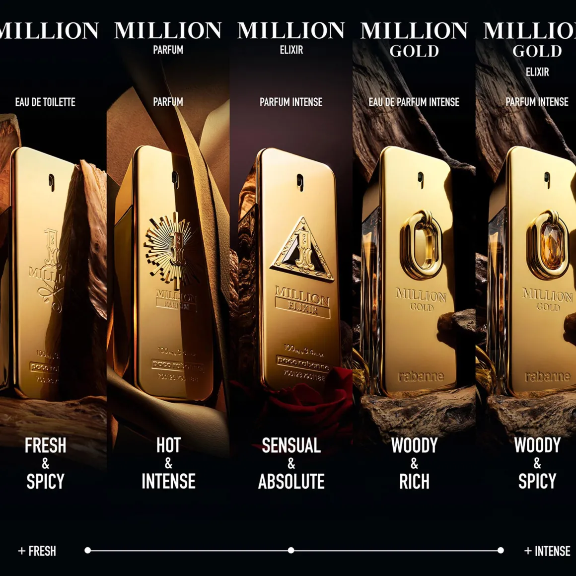 Rabanne Million Gold Elixir Intense Parfum