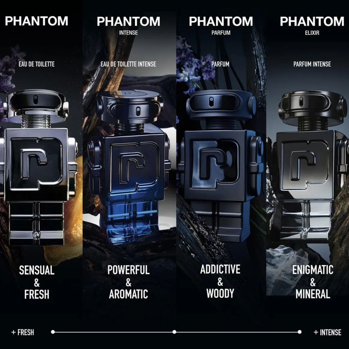 Rabanne Phantom Elixir Eau De Parfum Kopen