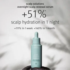 Scalp Solutions Overnight Scalp Renewal