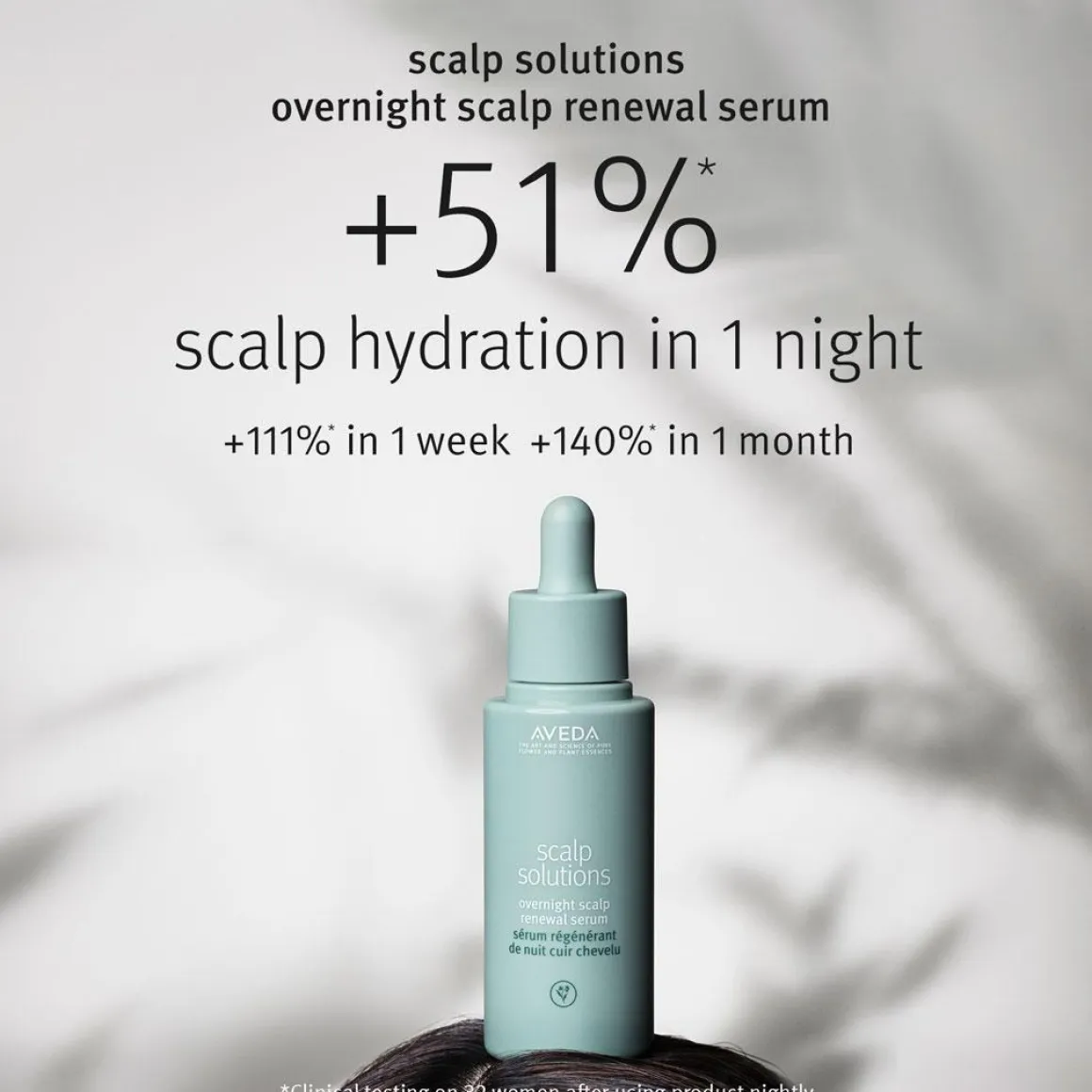 Scalp Solutions Overnight Scalp Renewal
