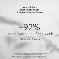 Scalp Solutions Replenishing Conditioner