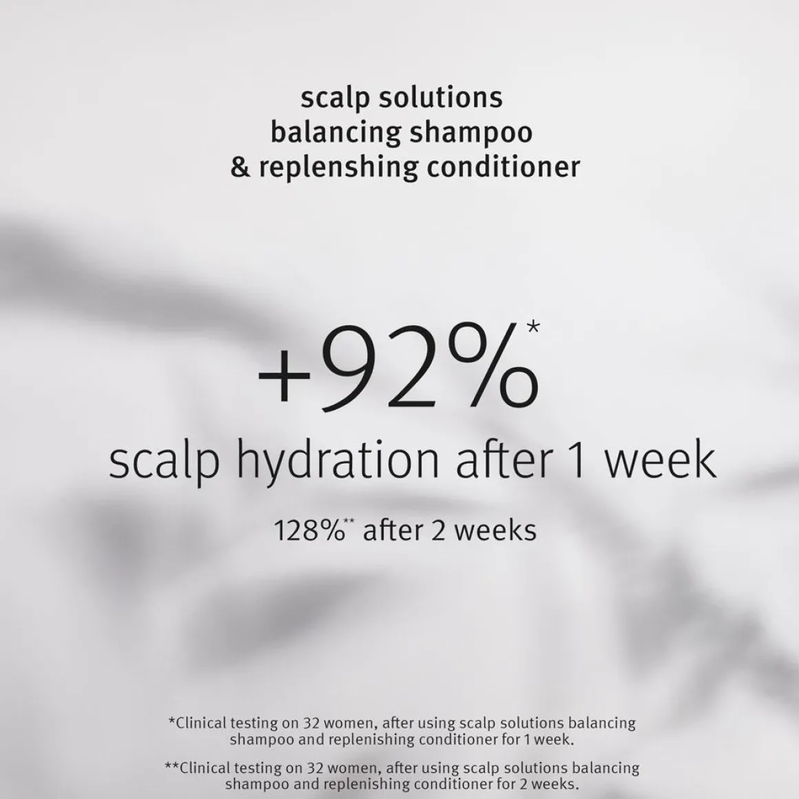 Scalp Solutions Replenishing Conditioner